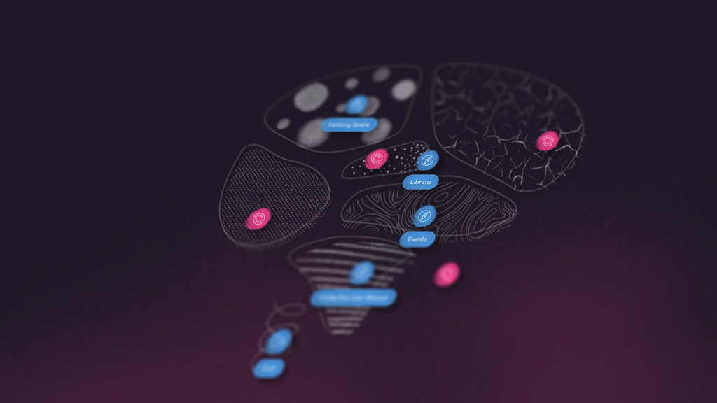 Abstract graphic of a brain with different patterns in each section. Buttons floating above the brain to navigate to different pages