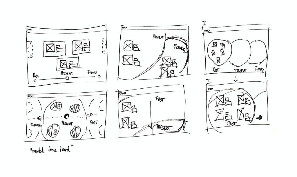 Various concept sketches of different website layouts